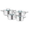 Karaca Arya Induction Based - 9Pcs Steel Cookware Set [Blue], 153.03.08.2651