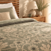Karaca Home Flara Double Cotton Blanket 200 × 220 cm – Green, 8680214361740 8 Karaca Home Flara Double Cotton Blanket 200 × 220 cm – Green, 8680214361740 - Image 3